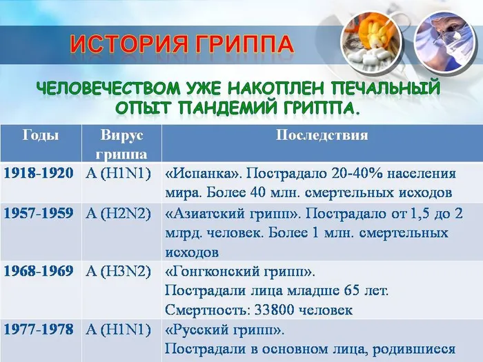 Слайд4
