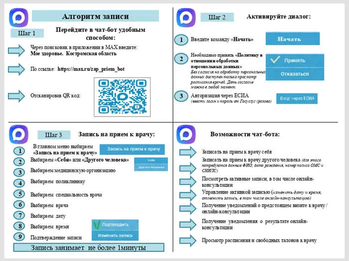 Запись на прием к врачу